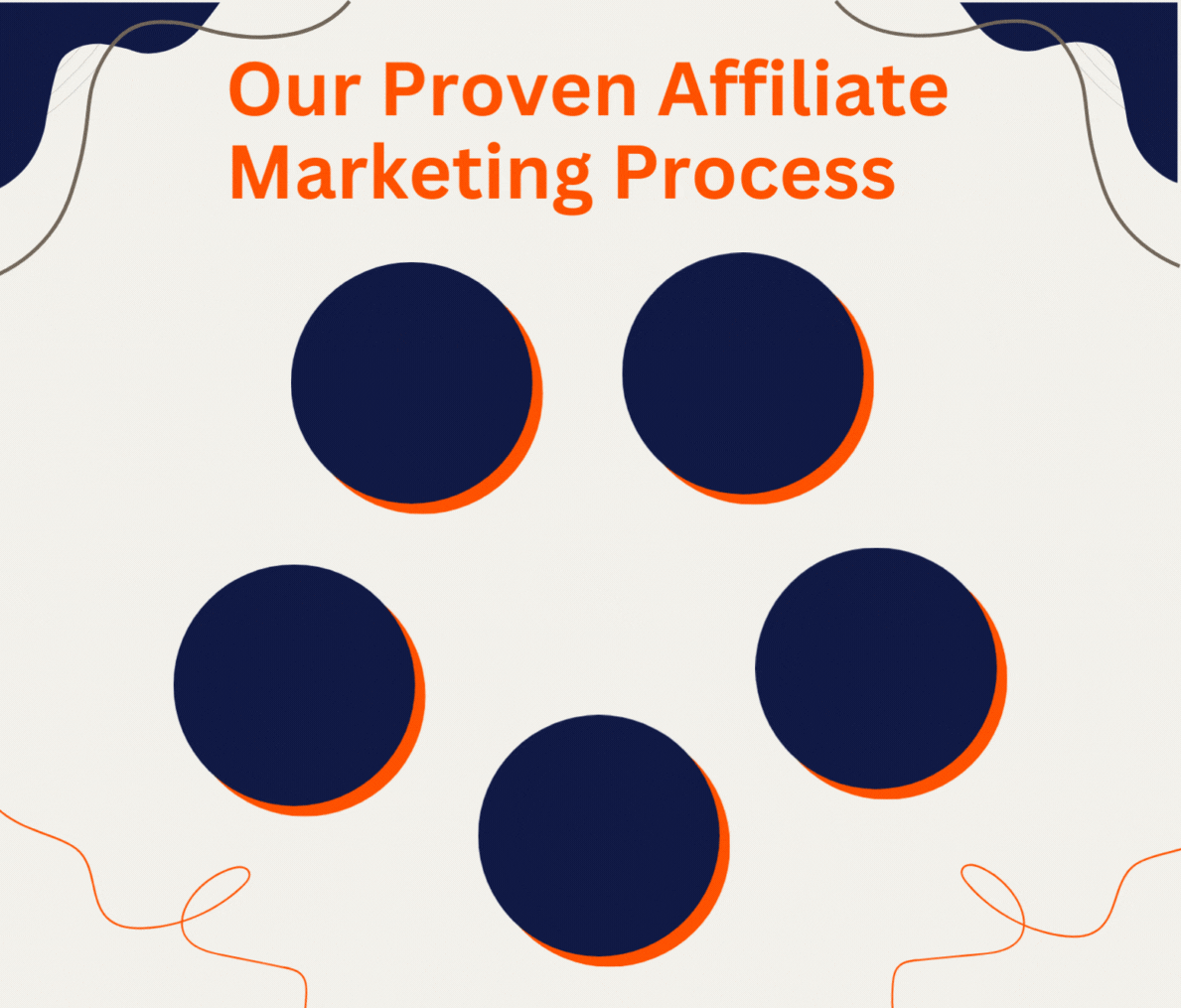 Affiliate Marketing Services Agency