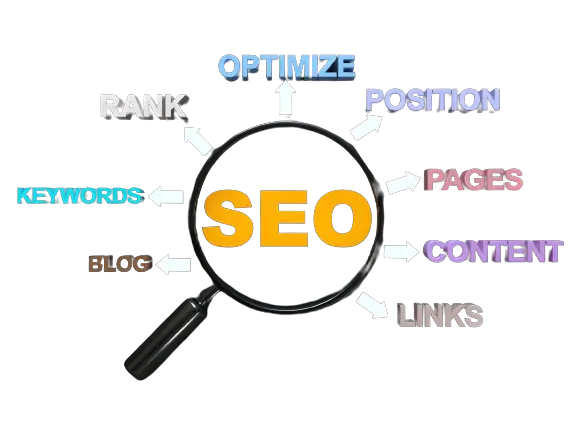 Lucknow SEO Services