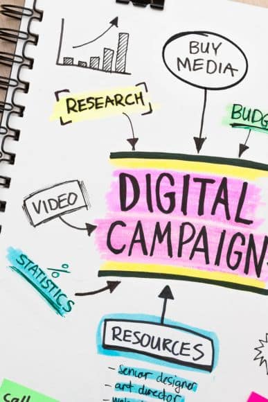 digital marketing agency in gorakhpur